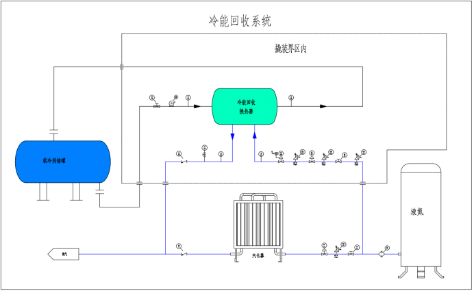 广州冷凝回收